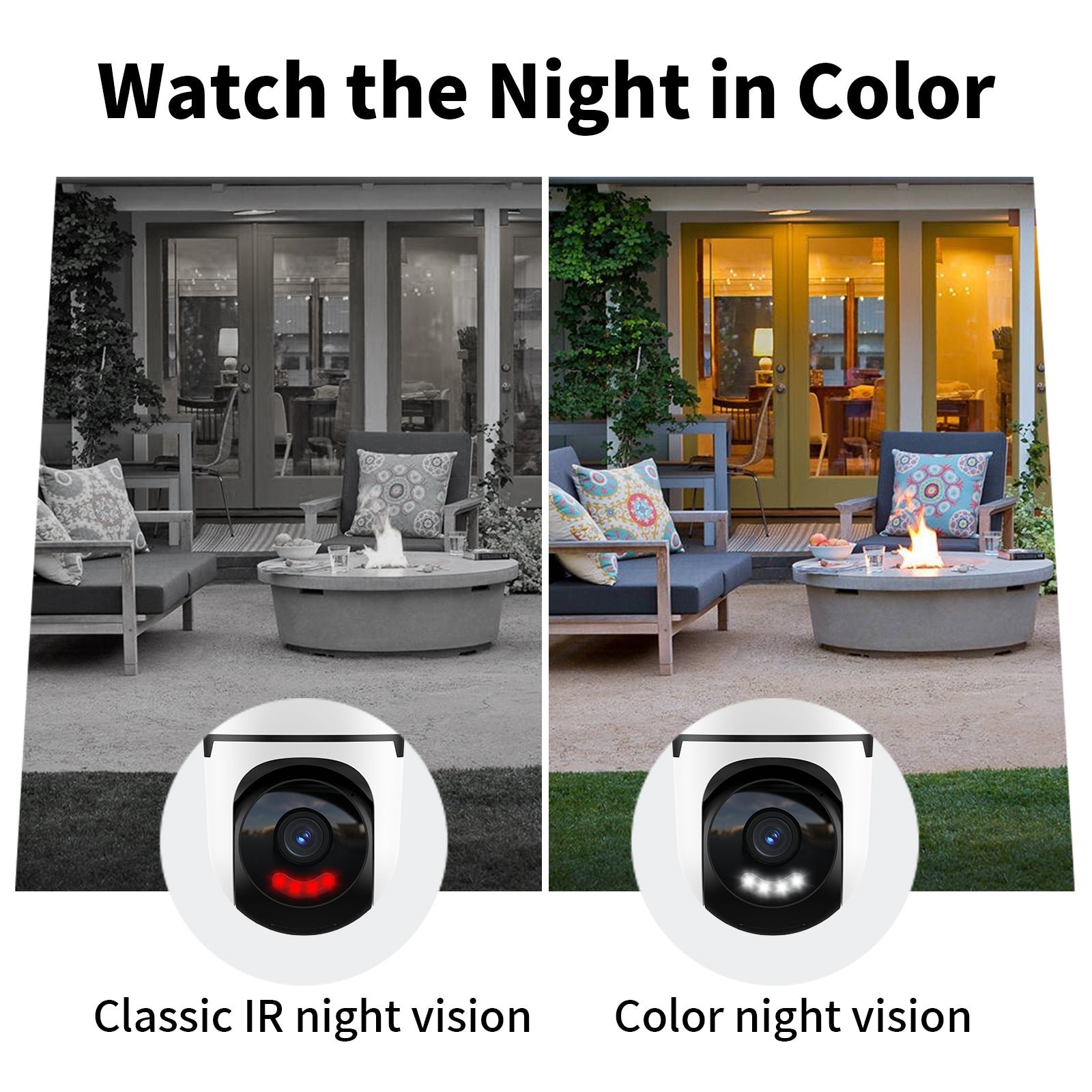 Home Security Camera Outdoor