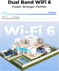 4MP Security Cameras Wireless Outdoor,No Subscription 128GB Local Storage,Solar Powered Cameras for Home Security with 360°PTZ,4 Cam-Kit, Color Night Vision Home Security Camera System,5G & 2.4G,IP66