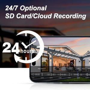 Home Security Camera Outdoor