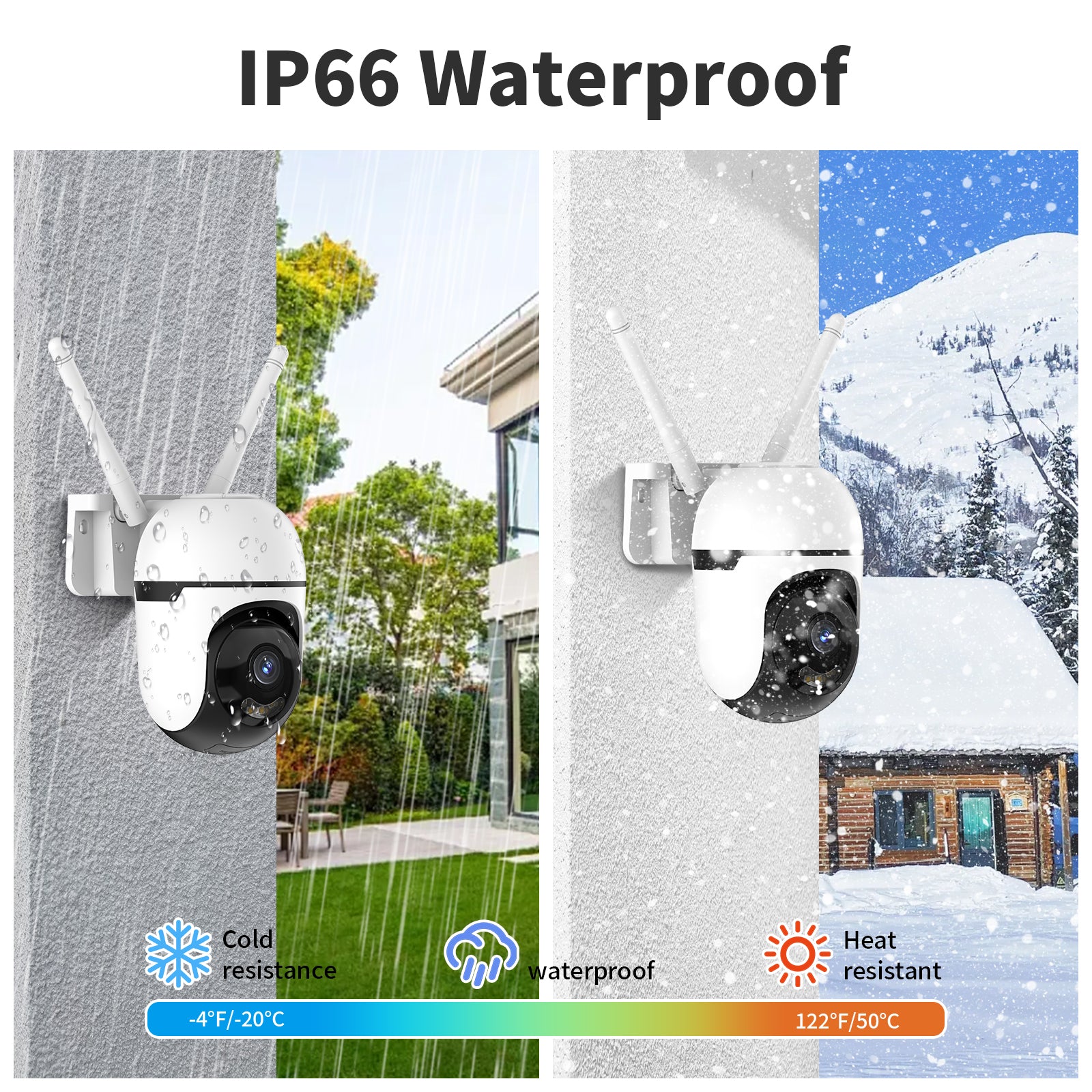 Home Security Camera Outdoor