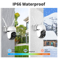 Home Security Camera Outdoor