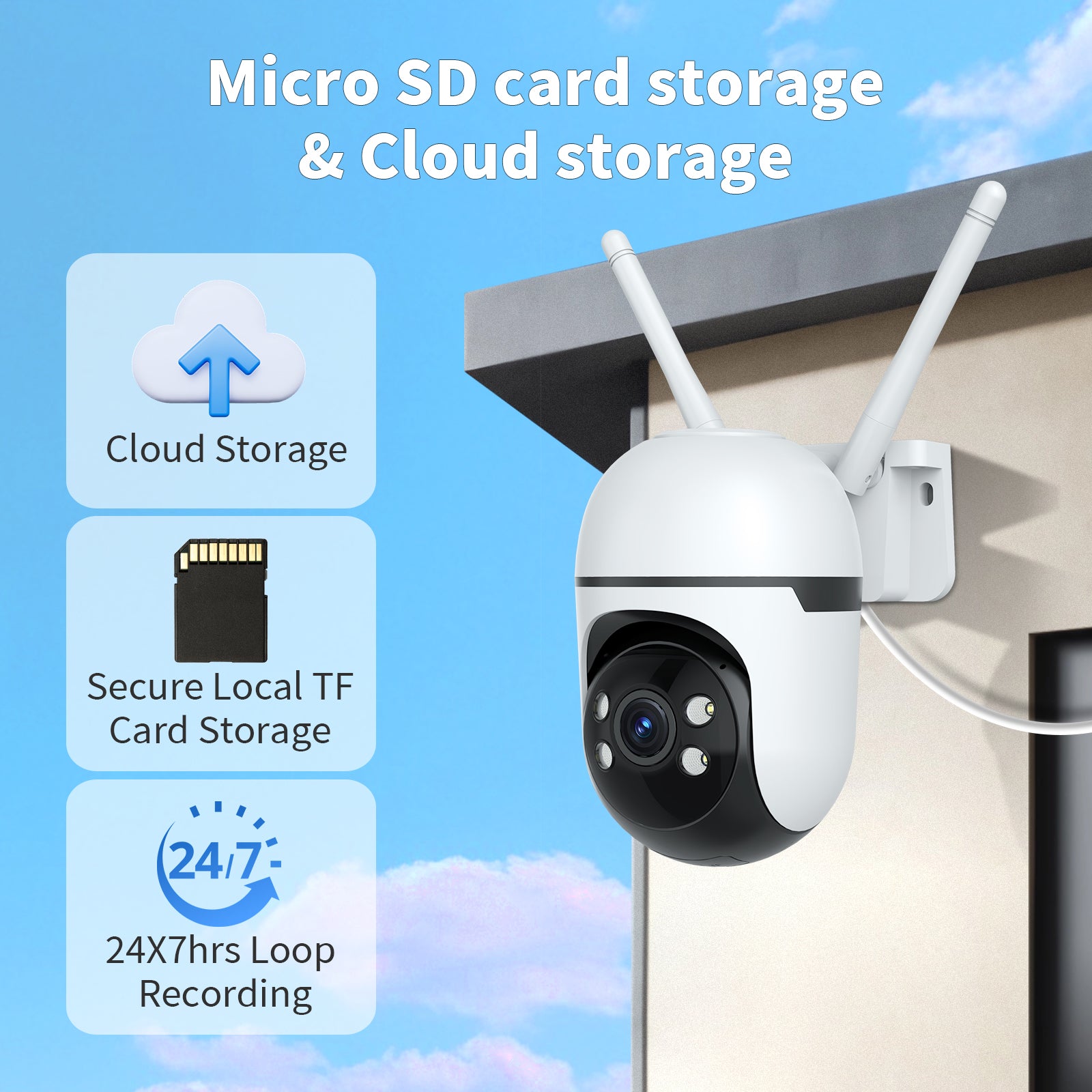 Home Security Camera Outdoor