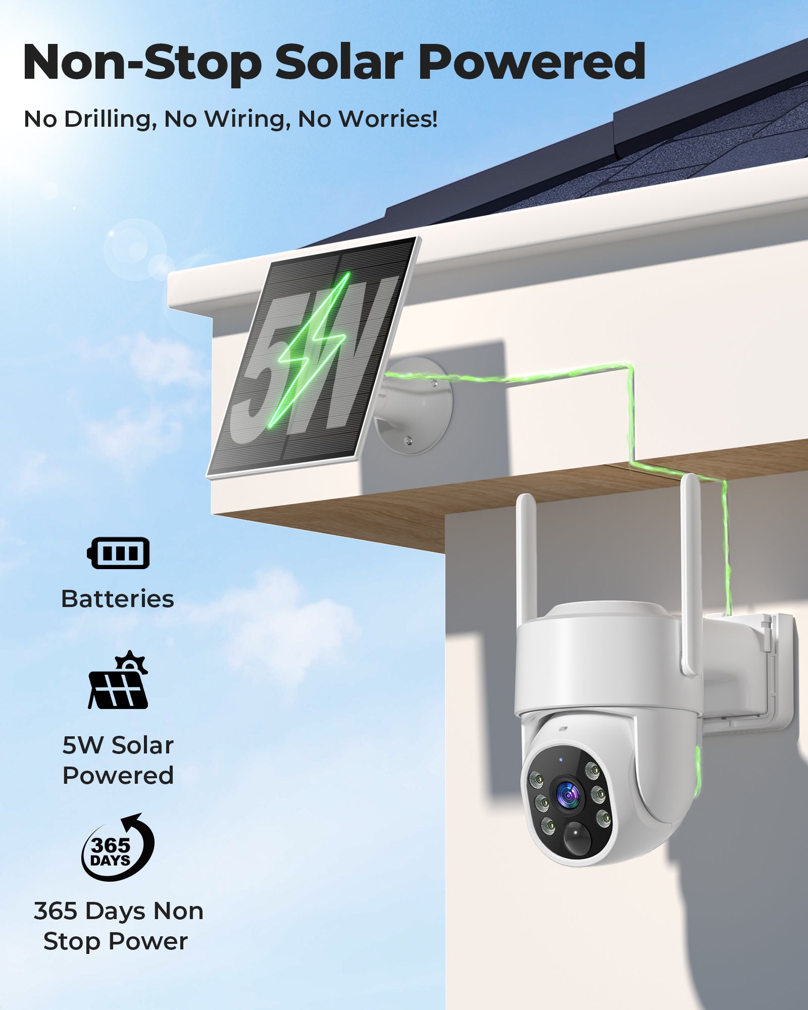 Security Cameras Wireless Outdoor 5G& 2.4G